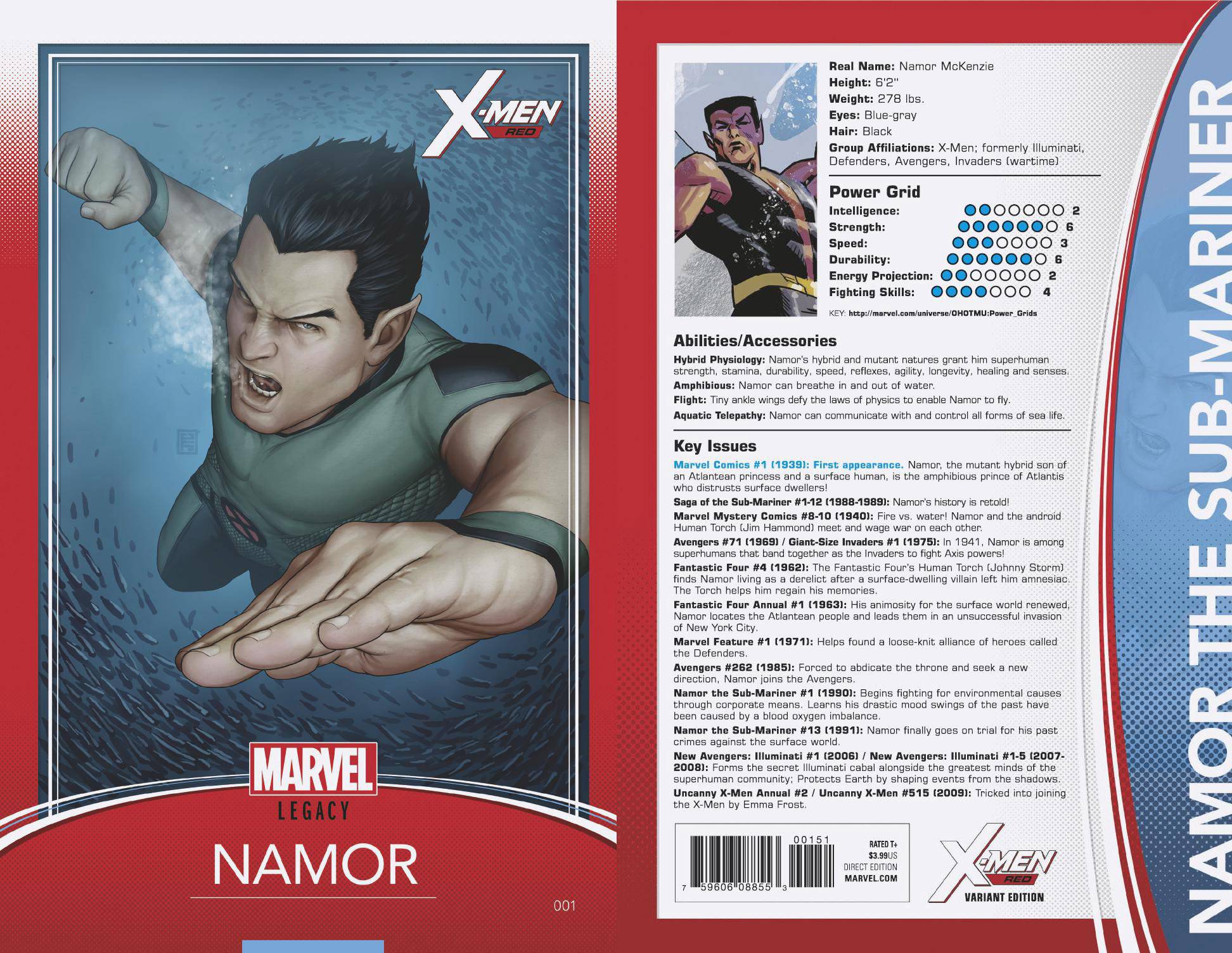 02/07/2018 X-MEN RED #1 CHRISTOPHER TRADING CARD VAR