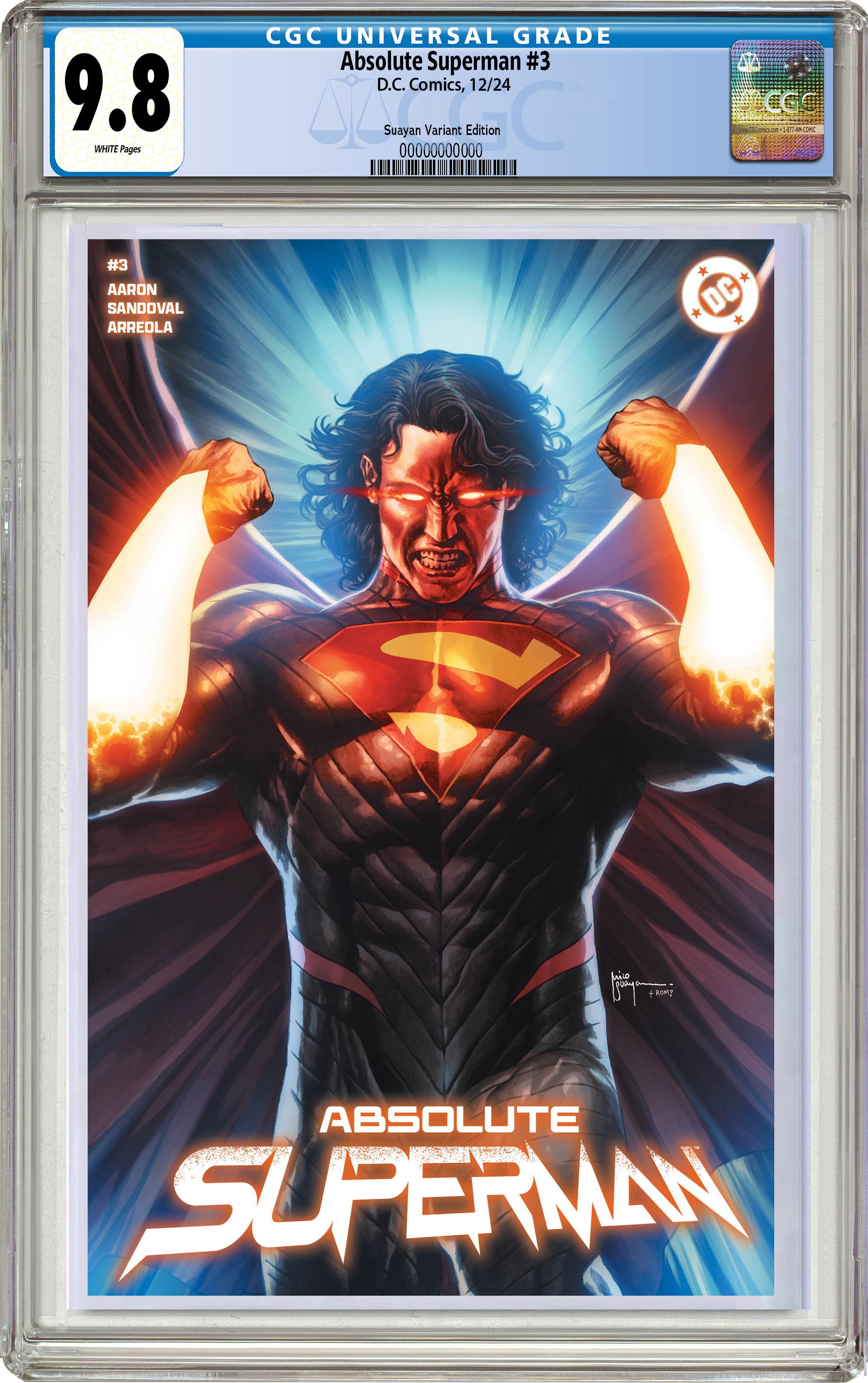 ABSOLUTE SUPERMAN #3 MICO SUAYAN MEGACON EXCLUSIVE VARIANT OPTIONS